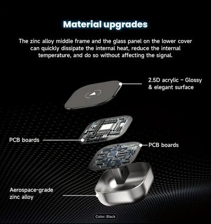 North-Link – Wireless CarPlay & Android Auto Adapter