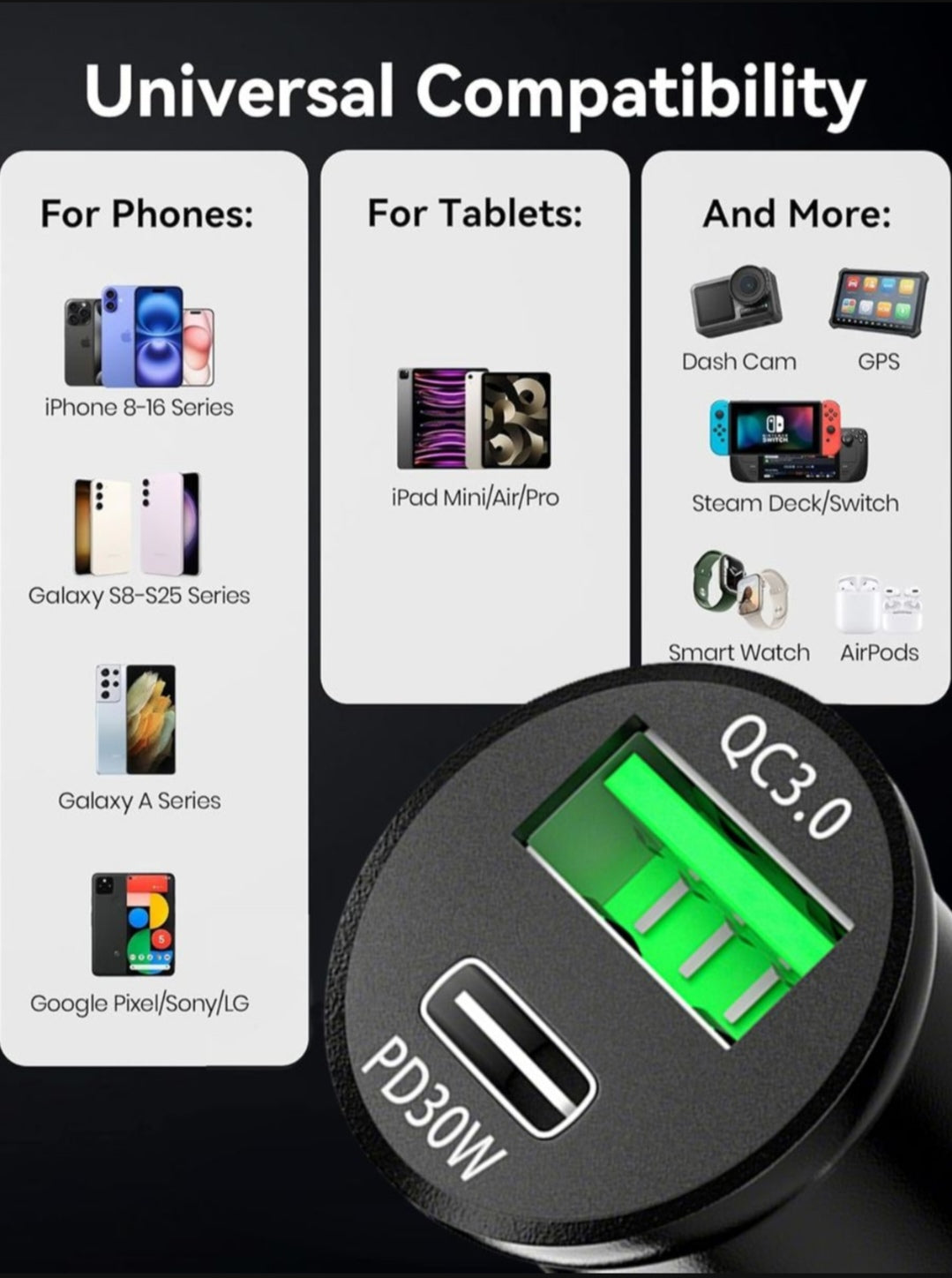 Fast car charger plugged into car cigarette lighter socket